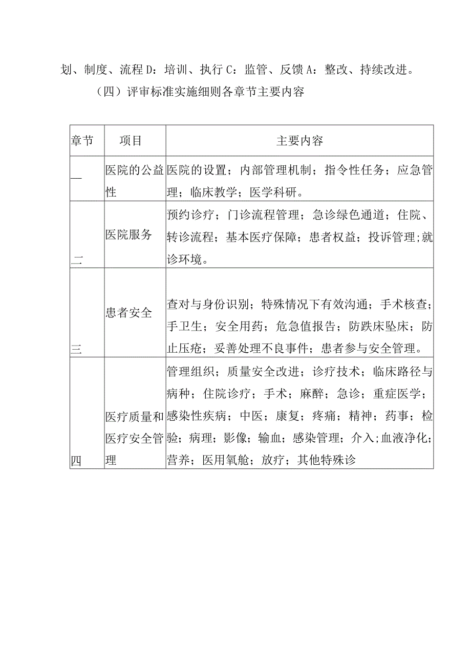 医院“三甲”评建相关知识.docx_第2页