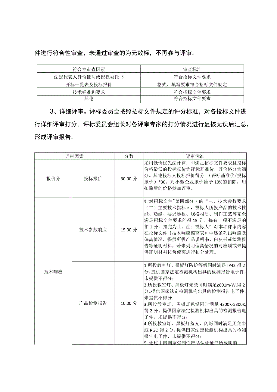 义务教育学校教室照明改造提升工程招标评分标准、采购需求.docx_第2页