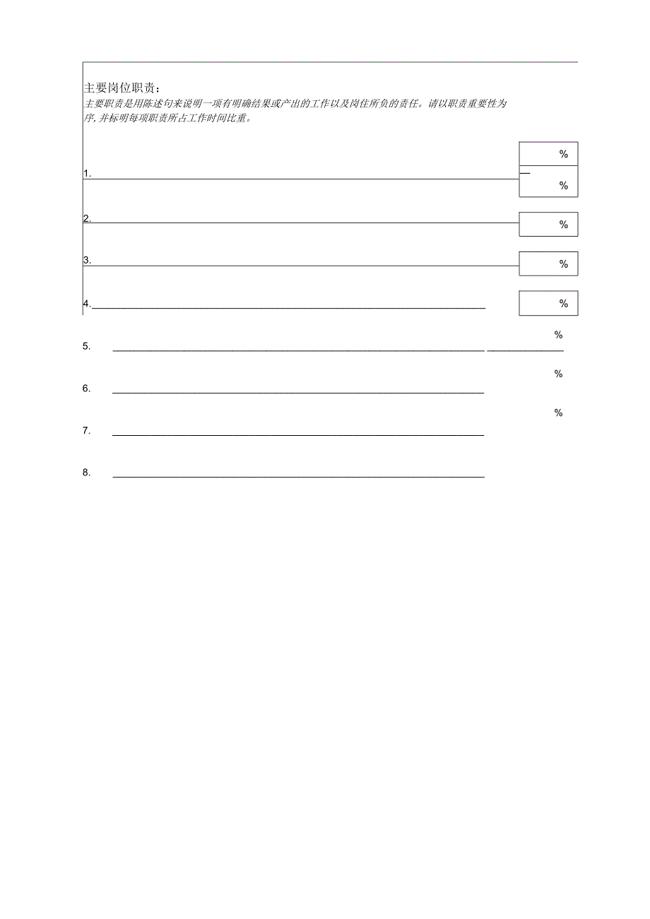 人力资源招聘资料：岗位描述书模板.docx_第2页