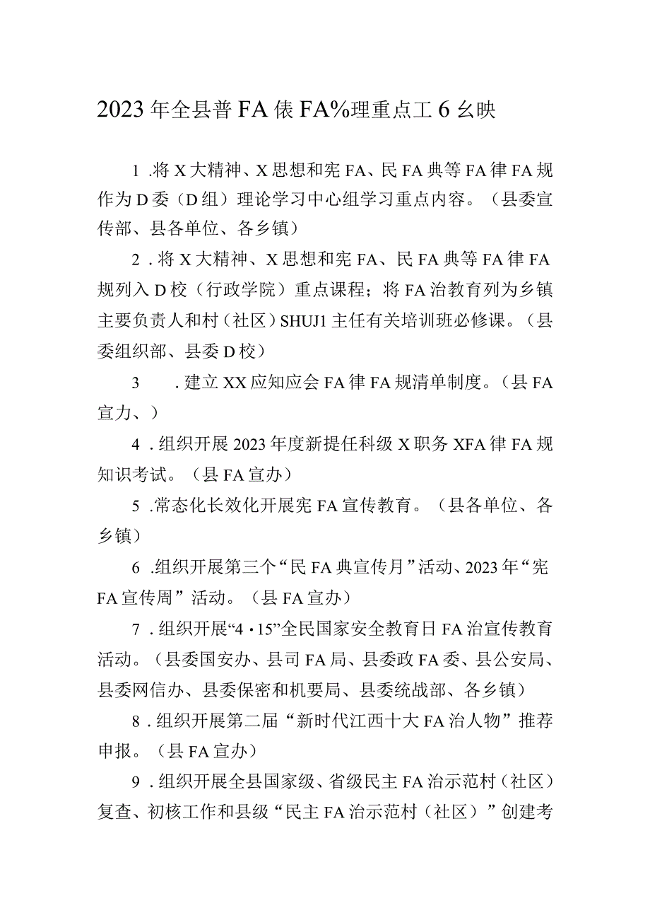 全县普法依法治理重点工作台账实用模板.docx_第1页