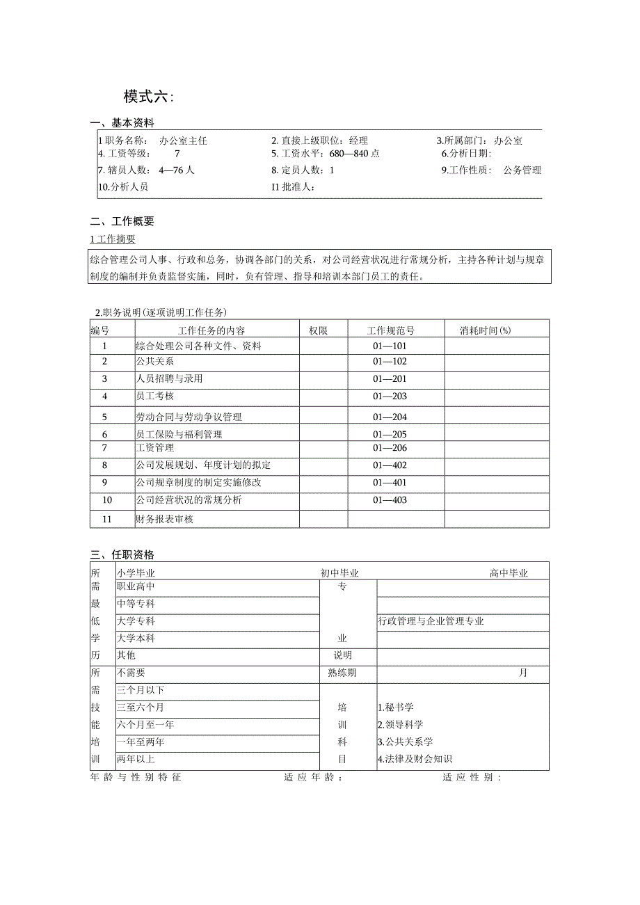 人力资源招聘资料：职位说明书2.docx_第1页