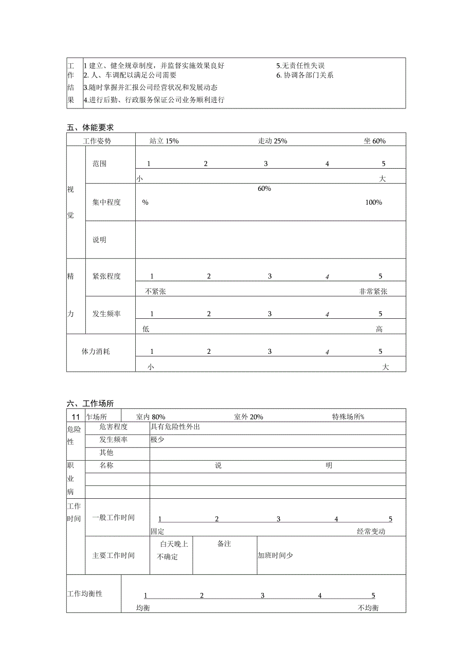 人力资源招聘资料：职位说明书2.docx_第3页