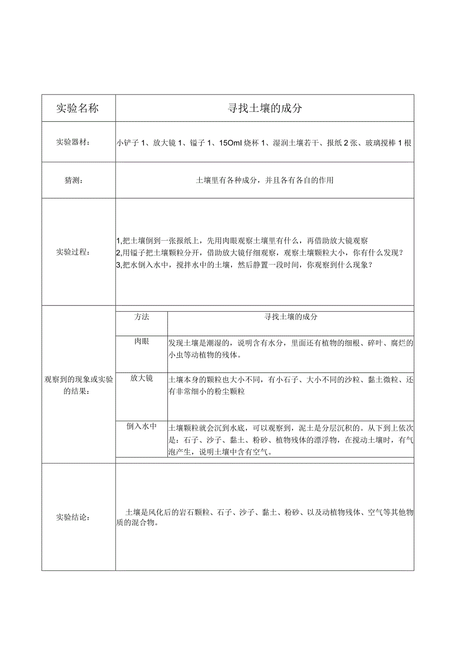 教科版五年级上册科学实验报告单.docx_第3页