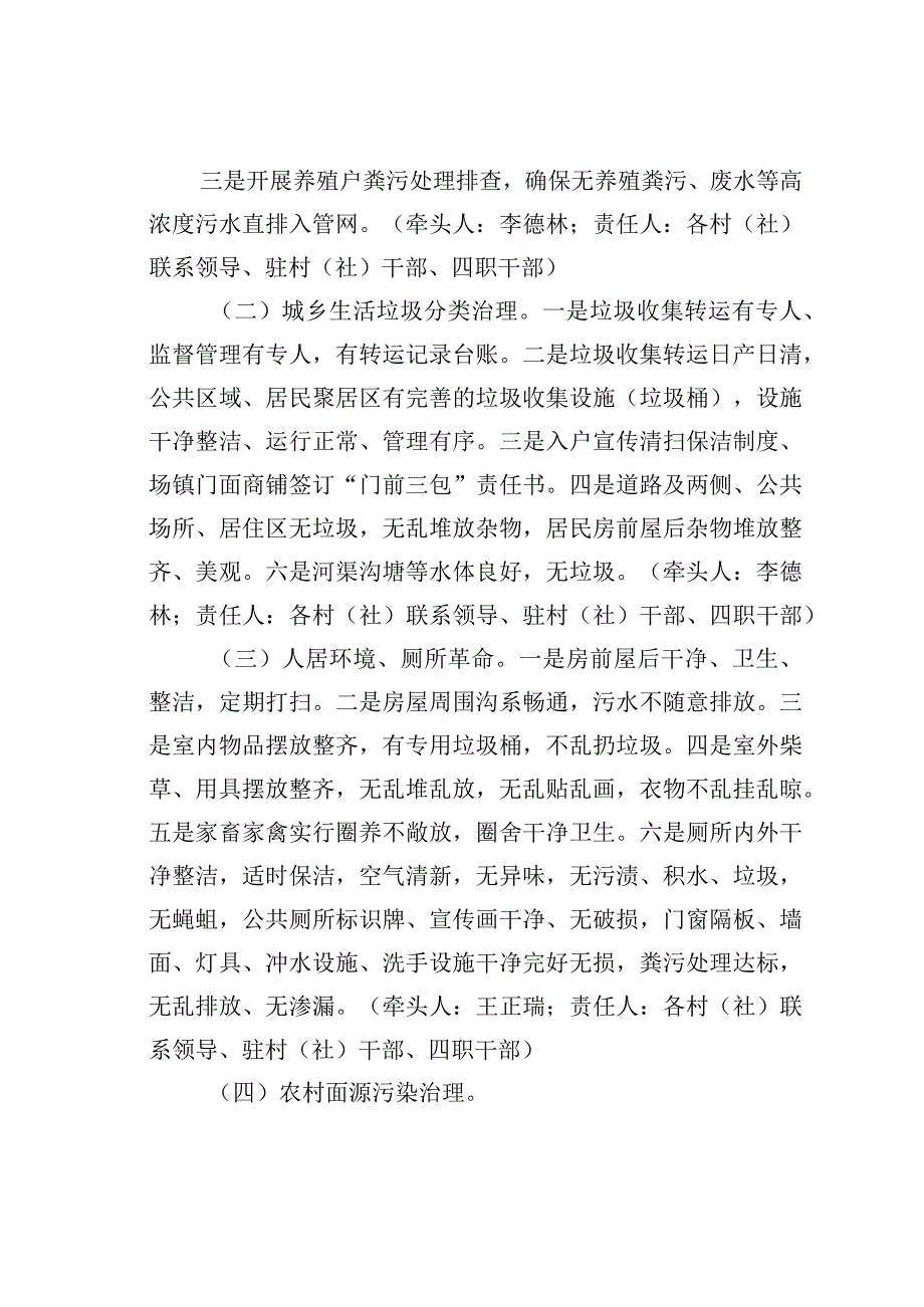 某乡人居环境综合整治评比活动实施方案.docx_第2页