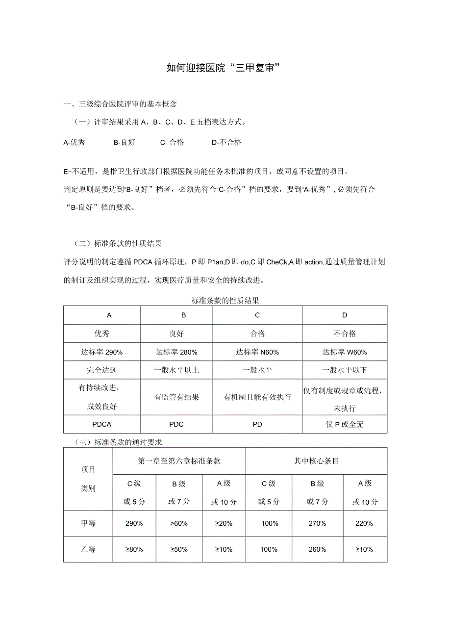 如何迎接医院“三甲复审”.docx_第1页