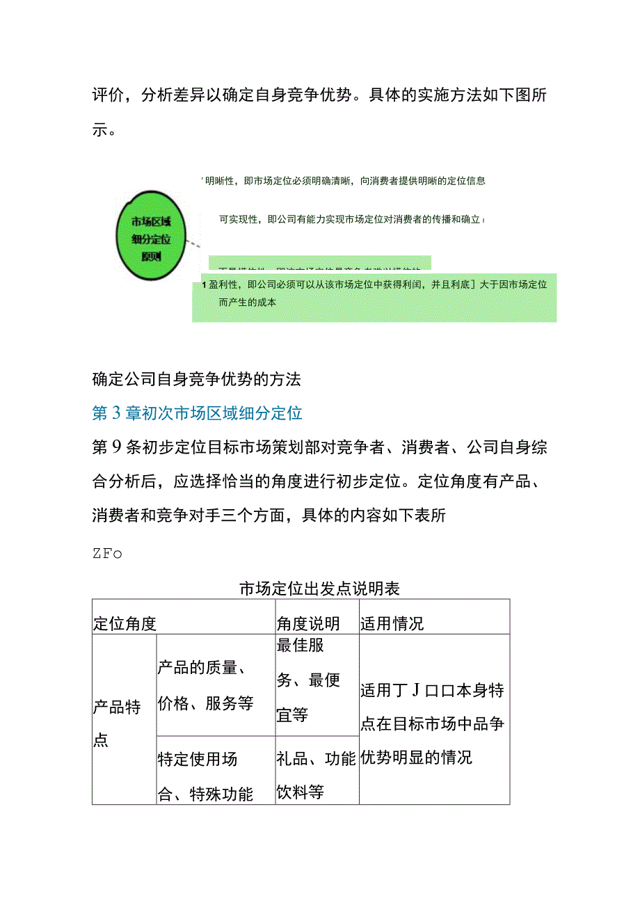 市场区域细分定位管理制度.docx_第3页