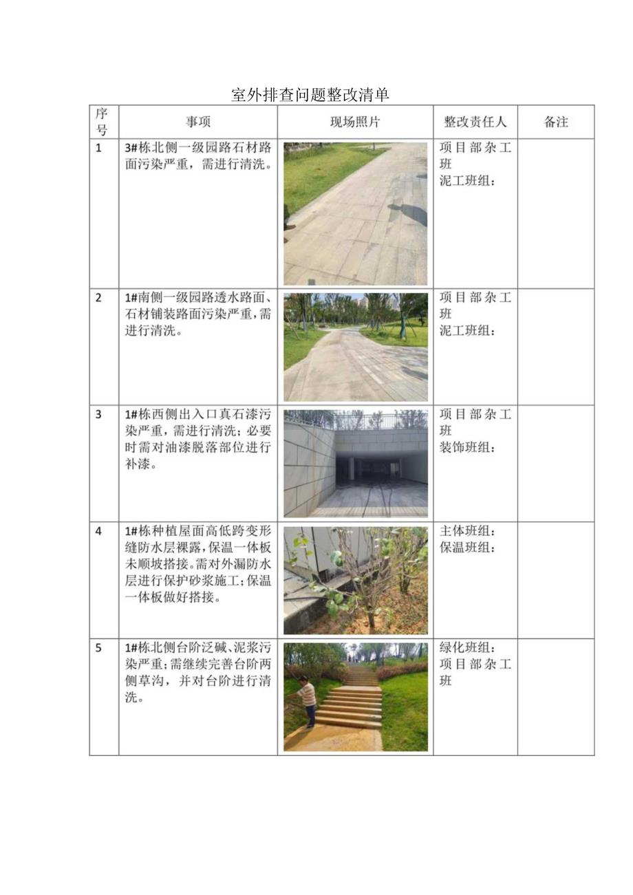 室外排查问题整改清单.docx_第1页