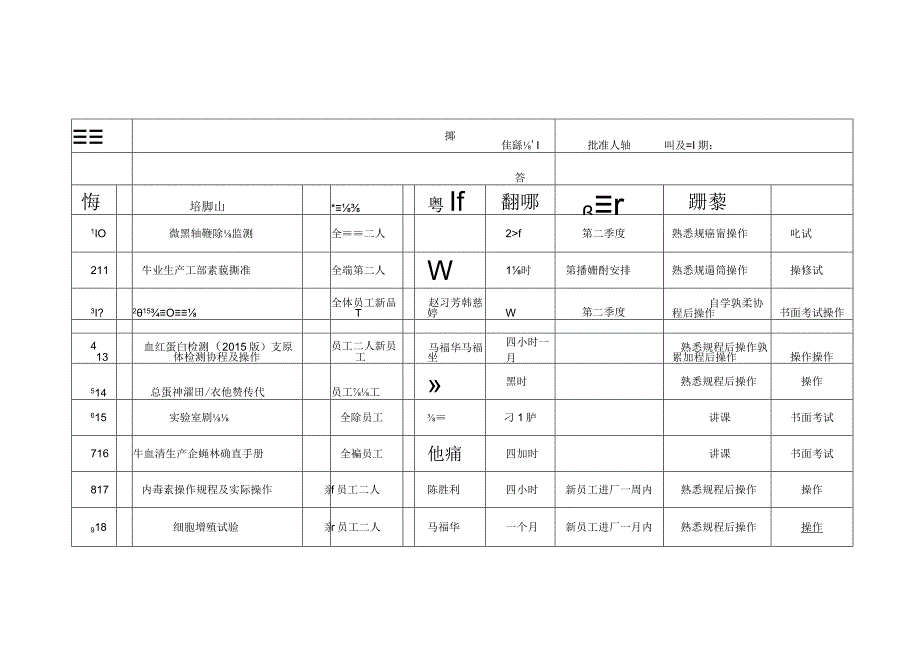 年度培训计划.docx_第1页