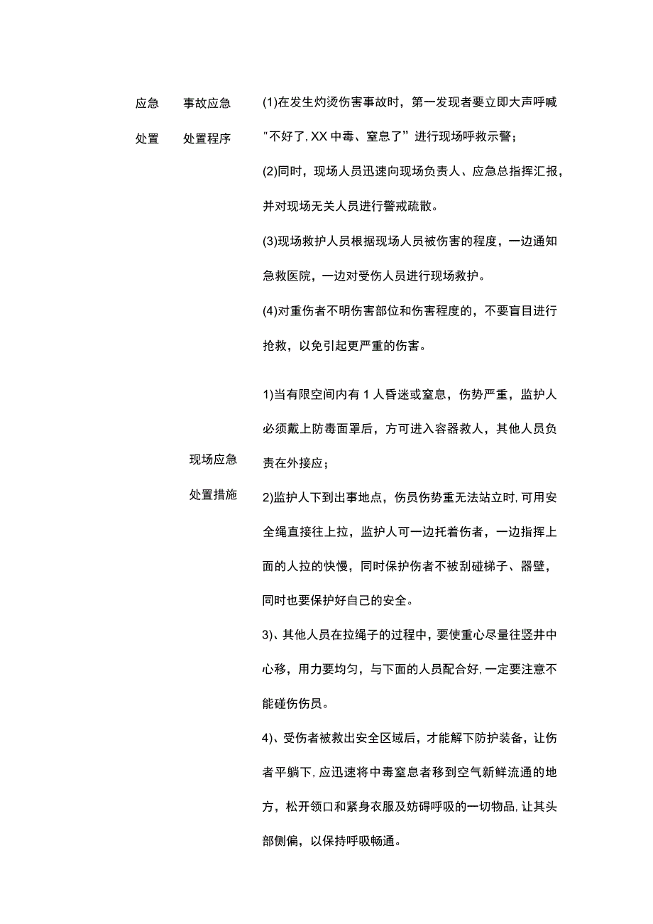 有限空间作业事故现场处置完整方案.docx_第3页