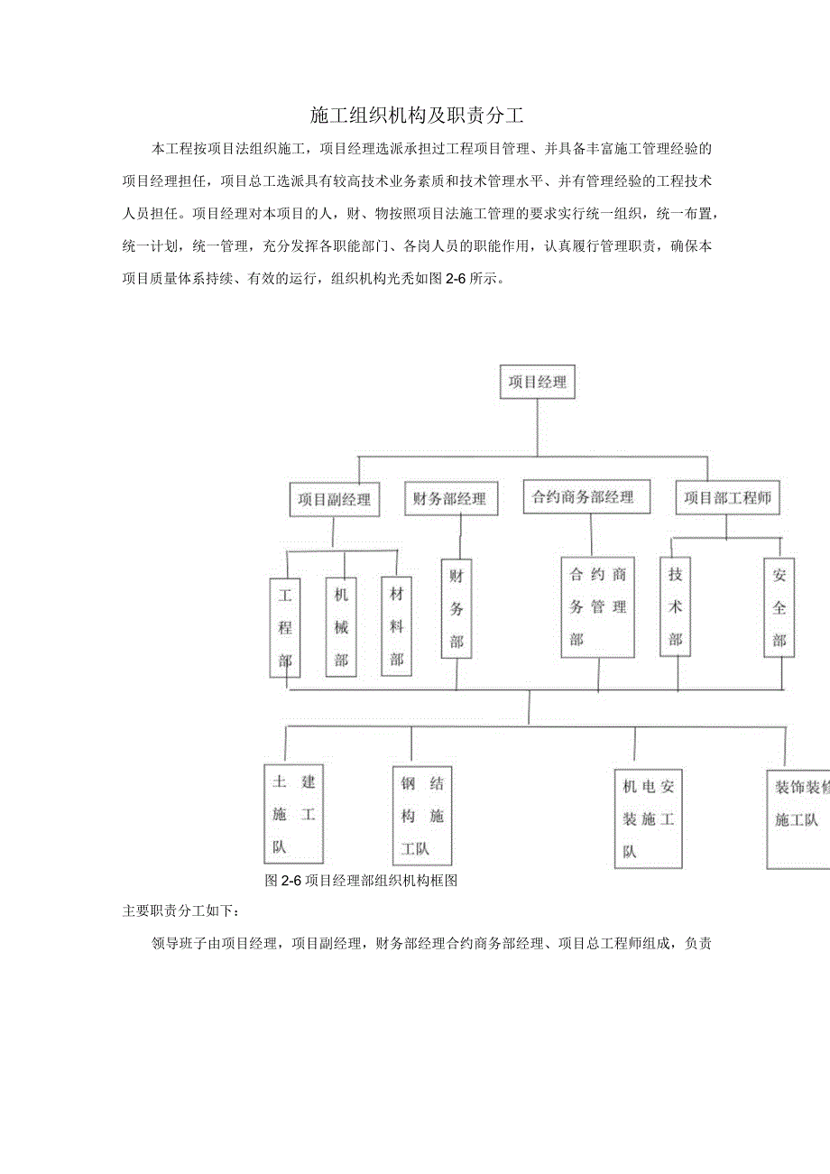 施工组织机构及职责分工.docx_第1页