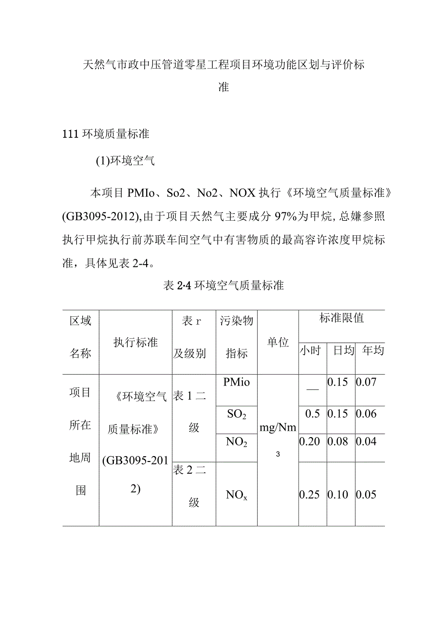 天然气市政中压管道零星工程项目环境功能区划与评价标准.docx_第1页