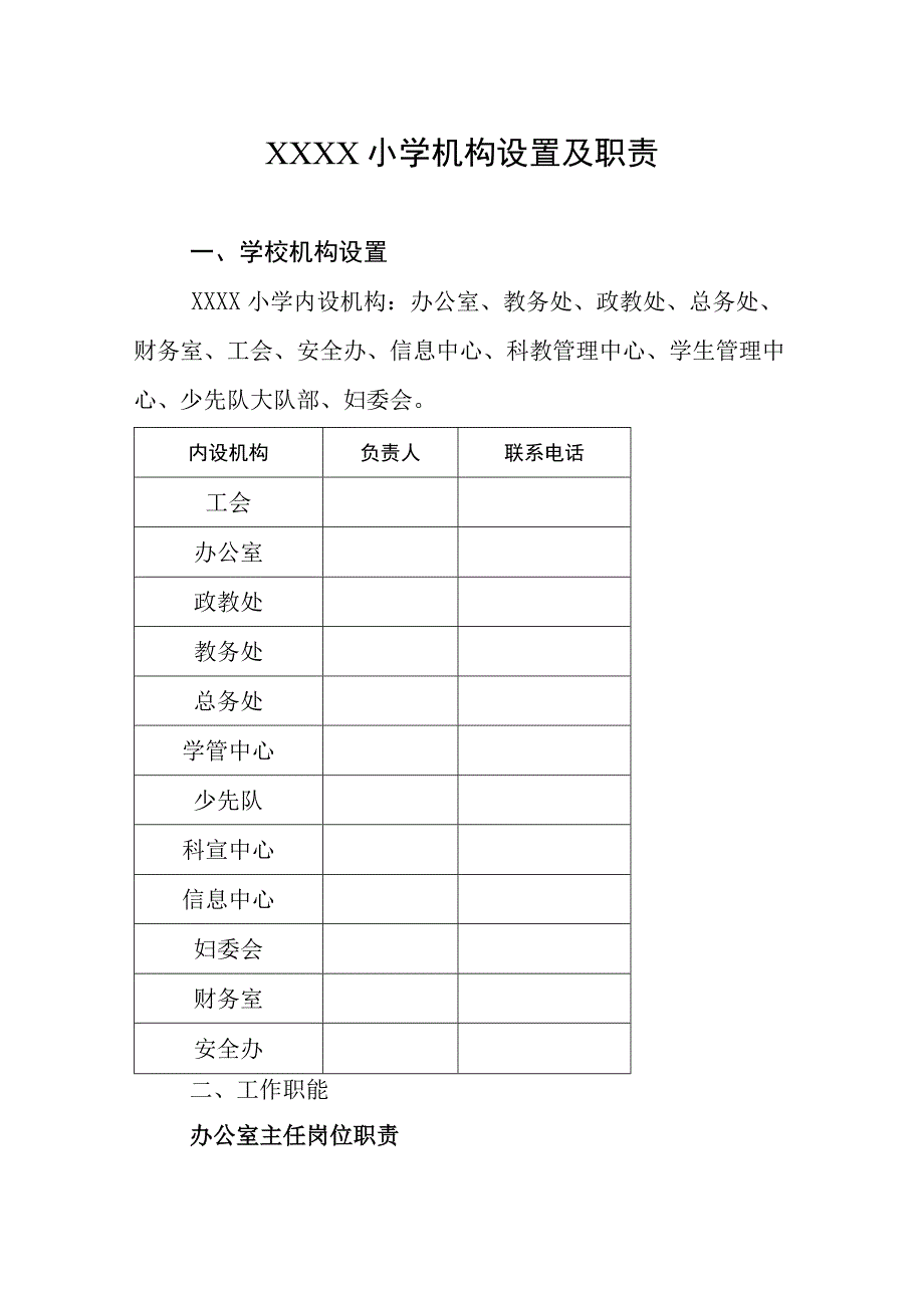 小学机构设置及职责.docx_第1页