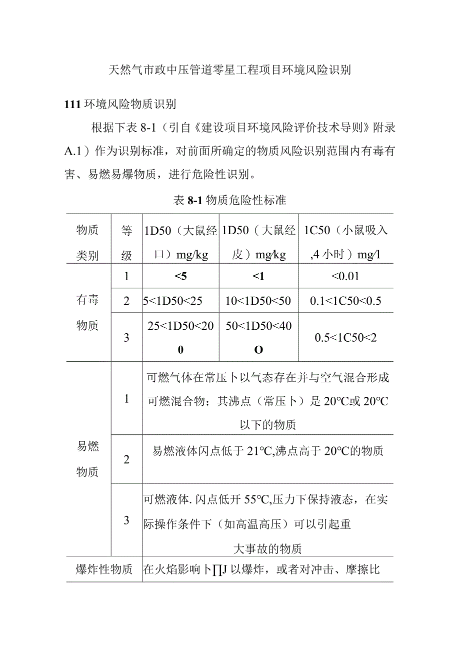 天然气市政中压管道零星工程项目环境风险识别.docx_第1页