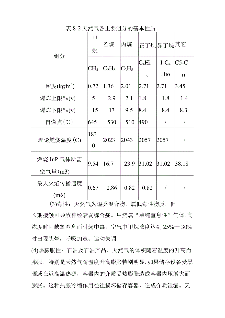 天然气市政中压管道零星工程项目环境风险识别.docx_第3页