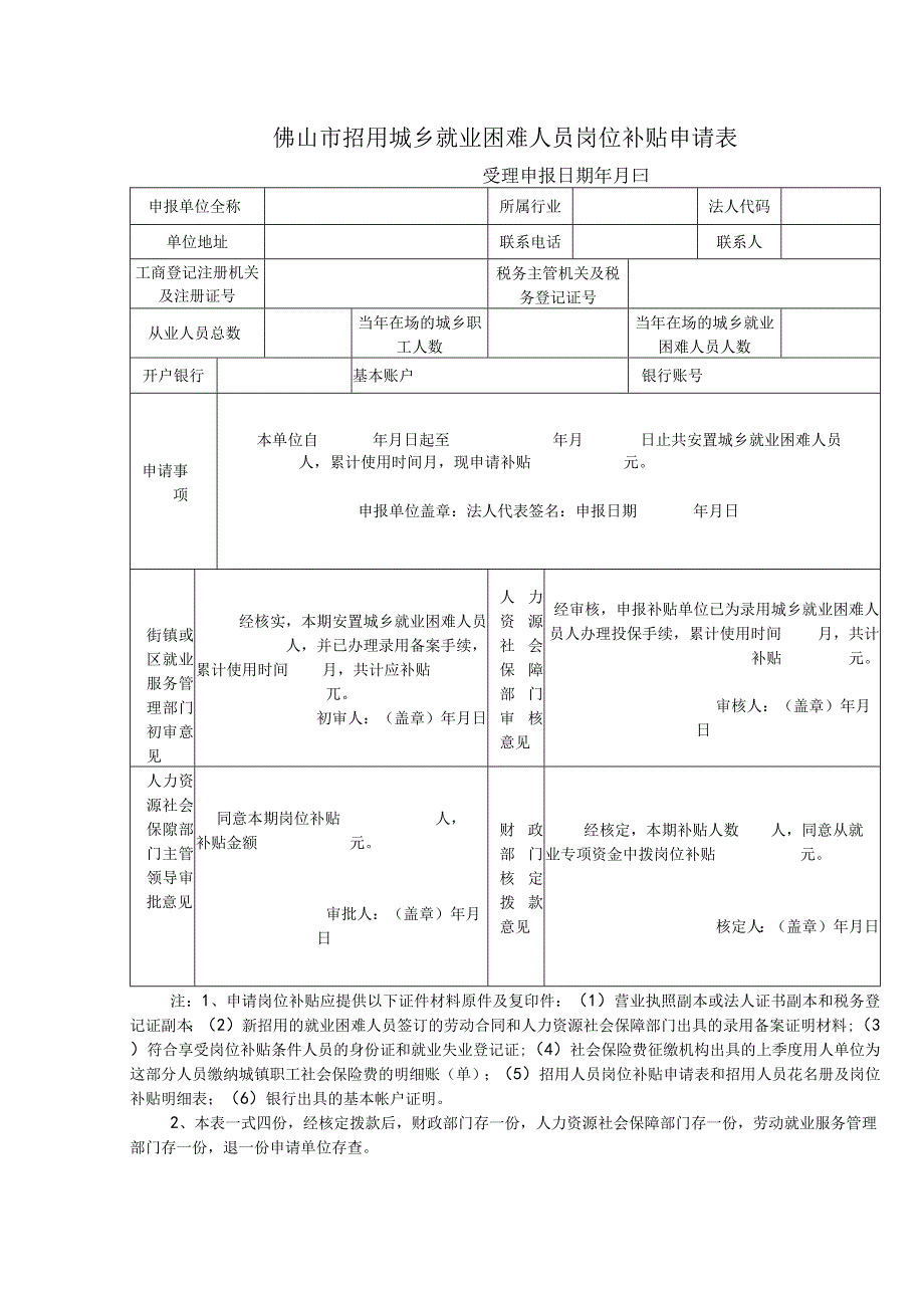 招用城乡就业困难人员岗位补贴申请表.docx_第1页