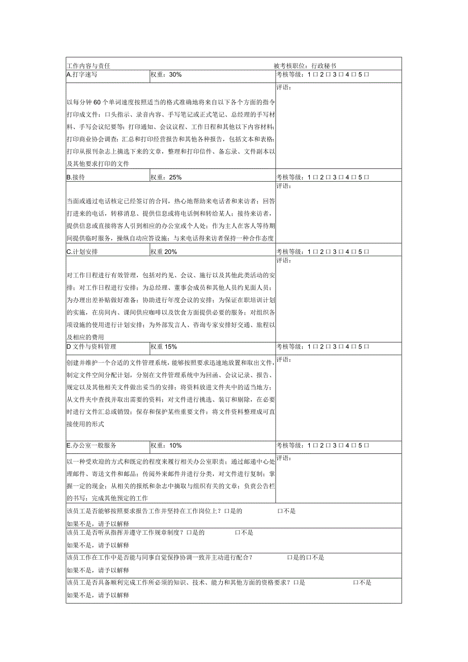 图尺度考核表.docx_第1页