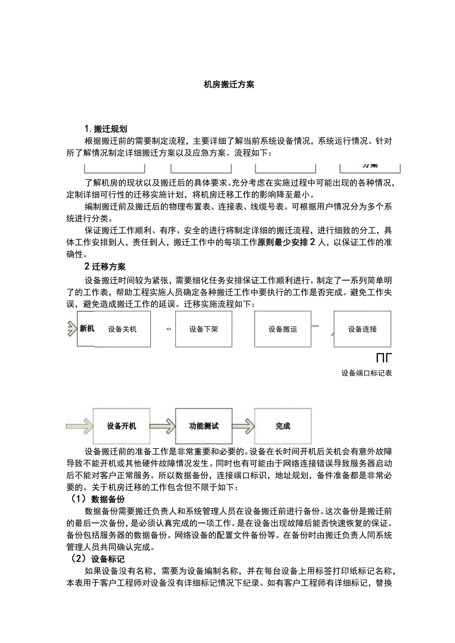 机房搬迁方案.docx_第1页