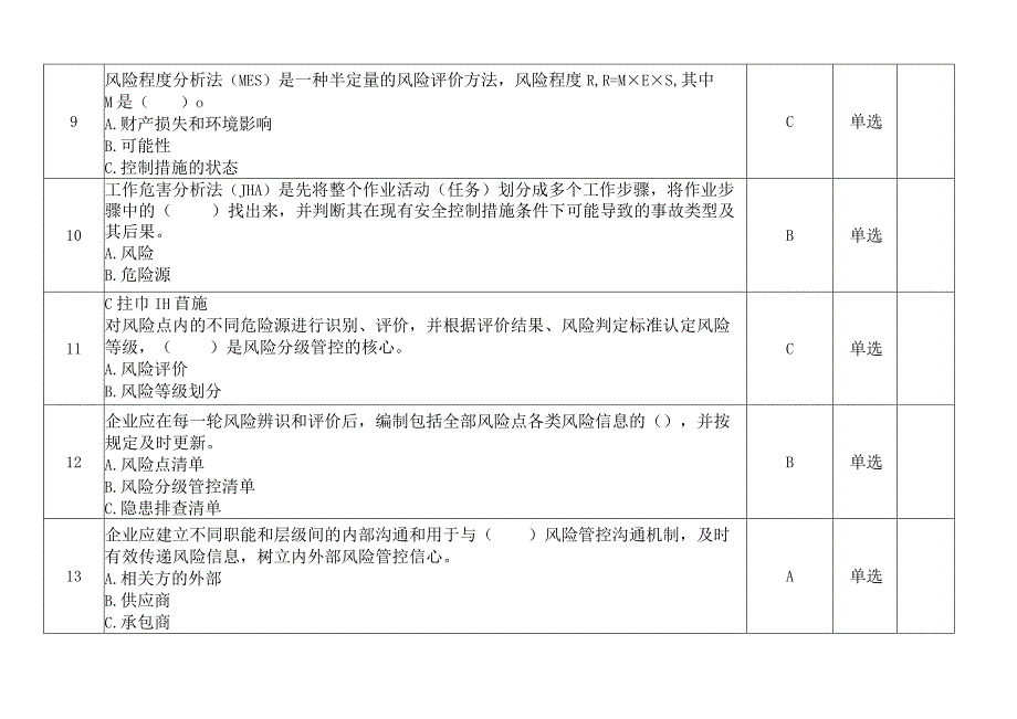 双重预防体系基础知识通用题库.docx_第3页