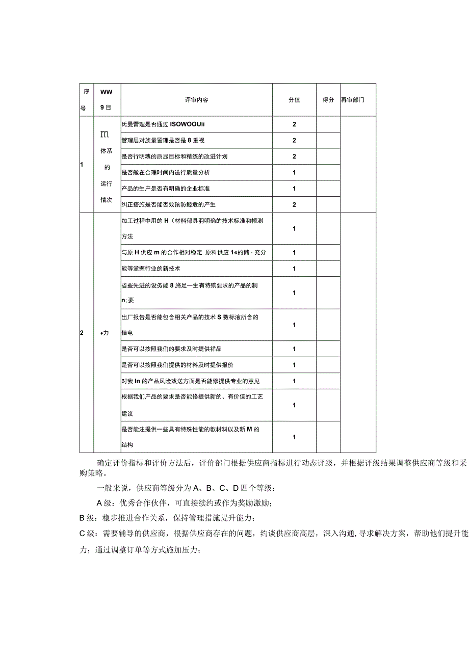 如何进行供应商绩效评估？5个步骤教你搞定.docx_第3页