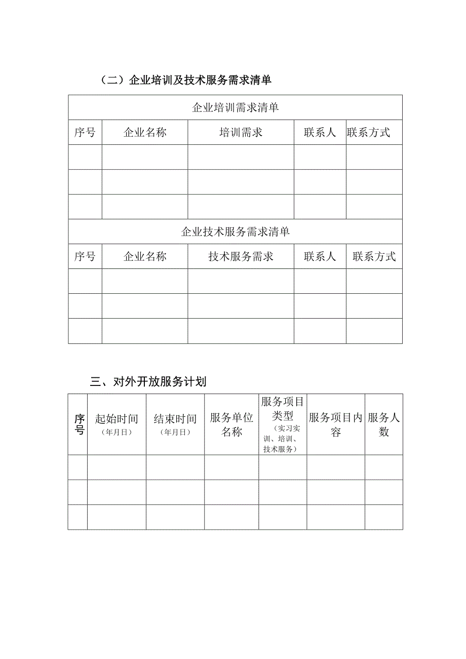 开放型区域产教融合实践中心申报书.docx_第2页