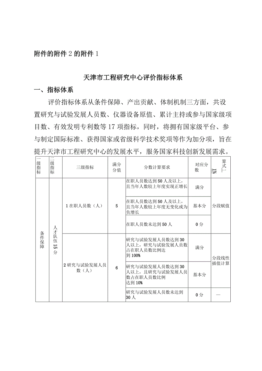 天津市工程研究中心评价工作指南.docx_第2页