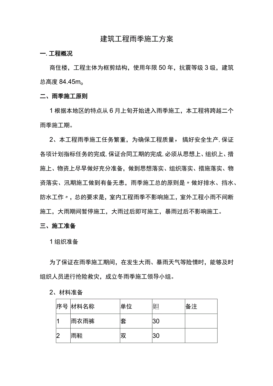 建筑工程雨季施工方案.docx_第1页