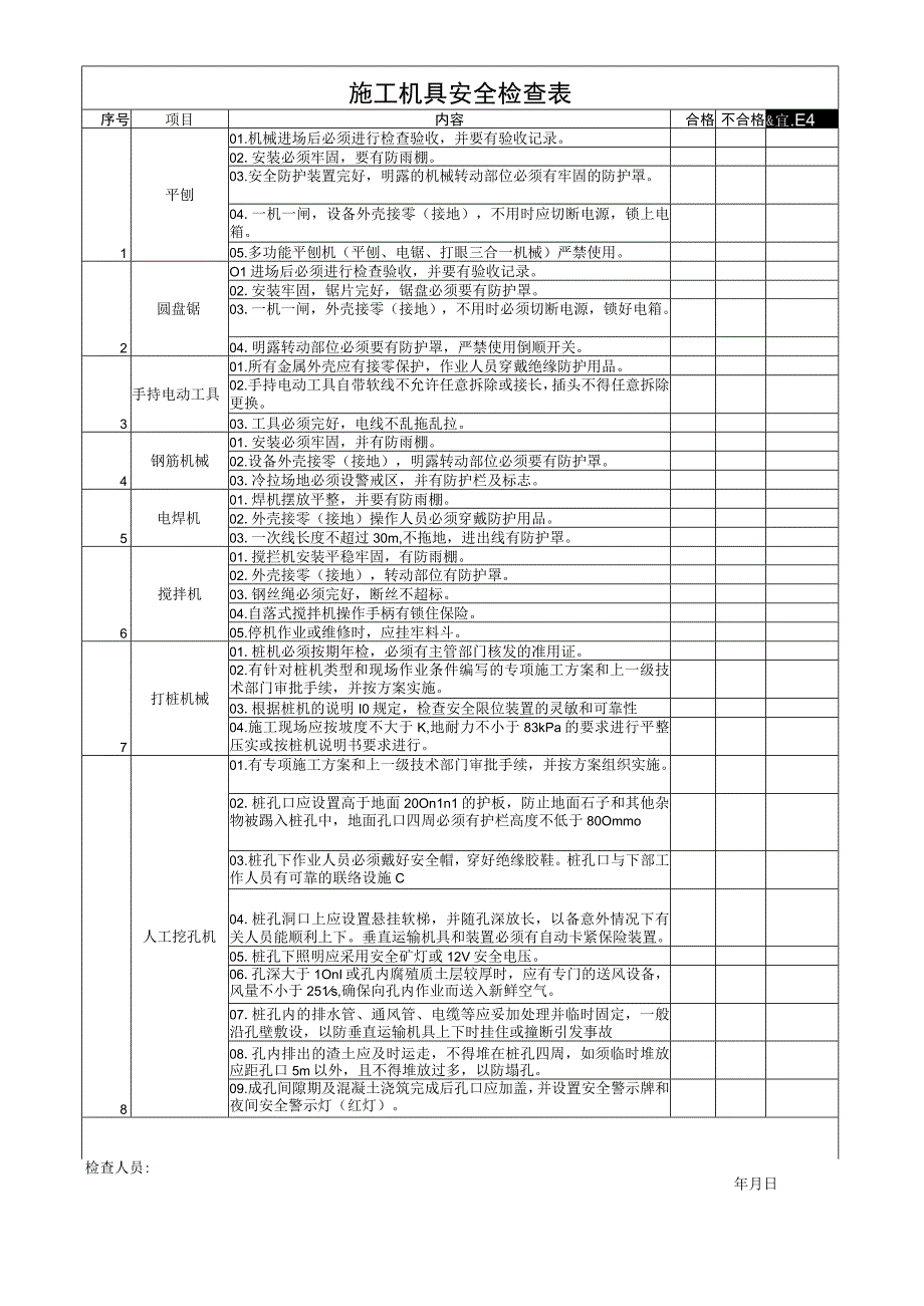 施工机具安全检查表.docx_第1页