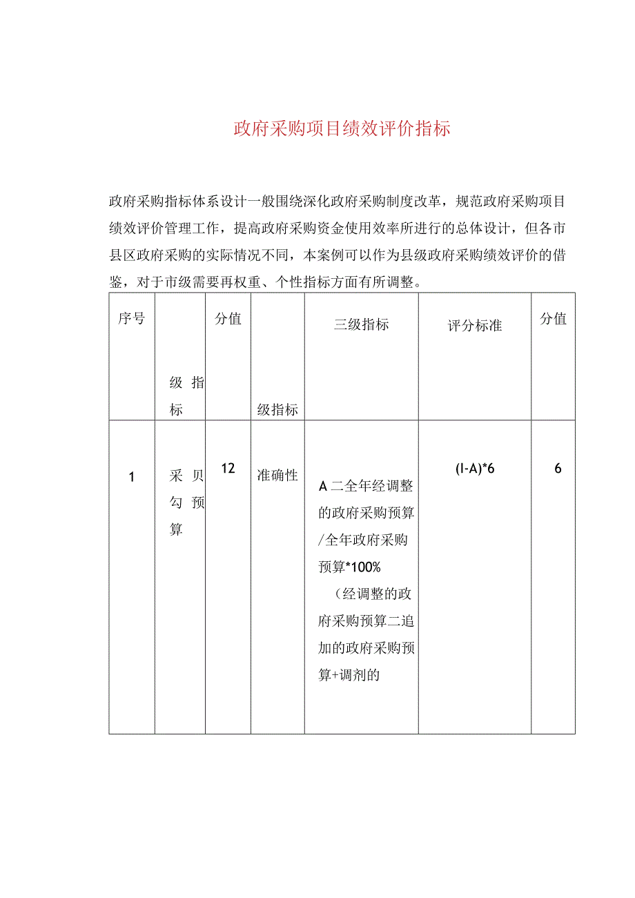 政府采购项目绩效评价指标.docx_第1页