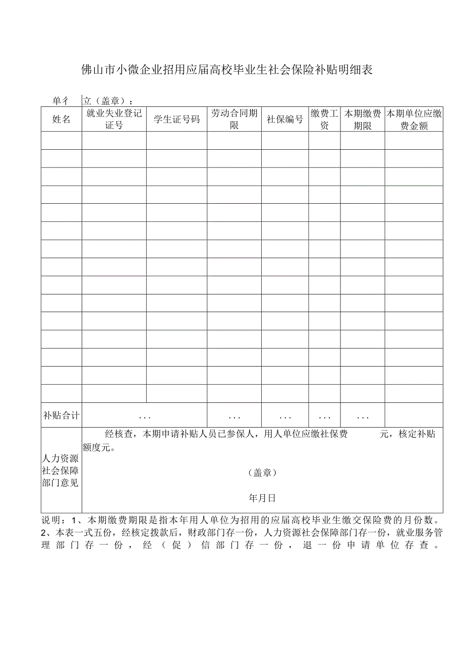 小微企业招用应届高校毕业生社会保险补贴明细表.docx_第1页