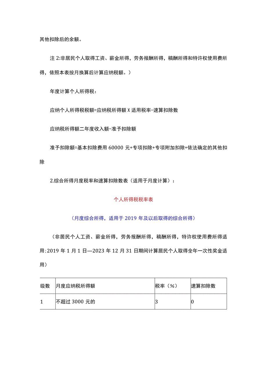 员工个人所得税税率表.docx_第2页