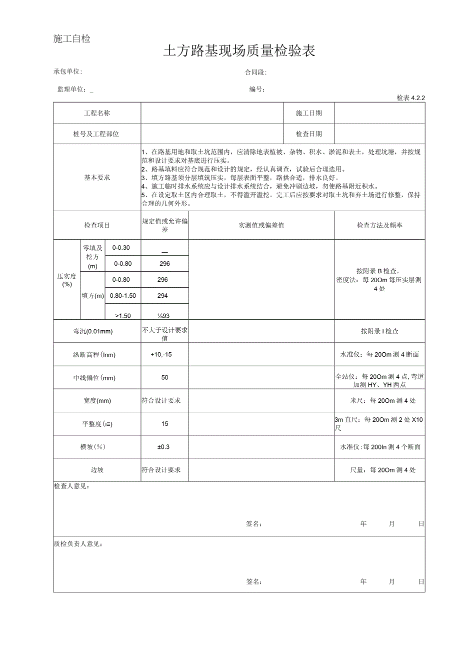 土方路基现场质量检验表.docx_第1页