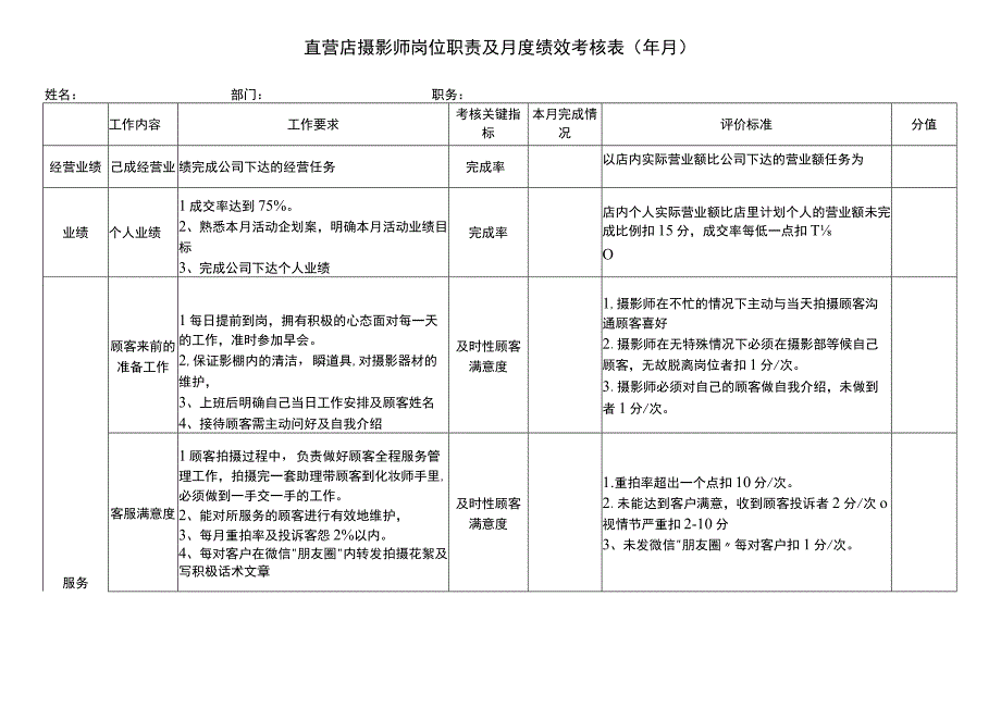 摄影师绩效考核表.docx_第1页