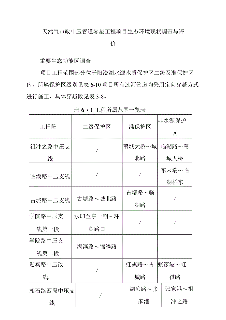 天然气市政中压管道零星工程项目生态环境现状调查与评价.docx_第1页