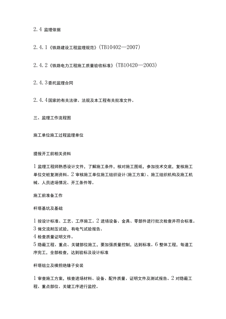 架空线路监理实施细则(全).docx_第2页