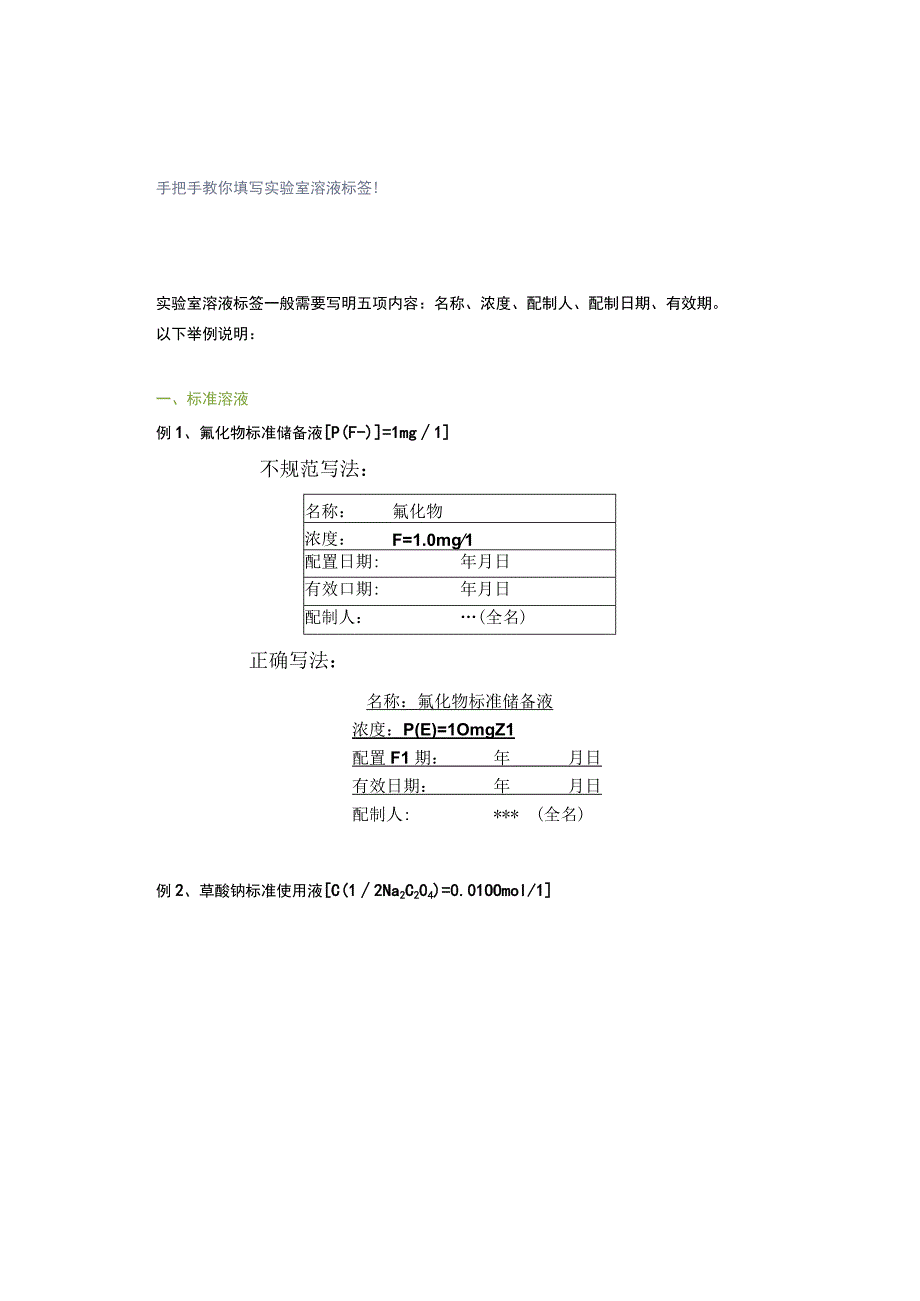 手把手教你填写实验室溶液标签！.docx_第1页