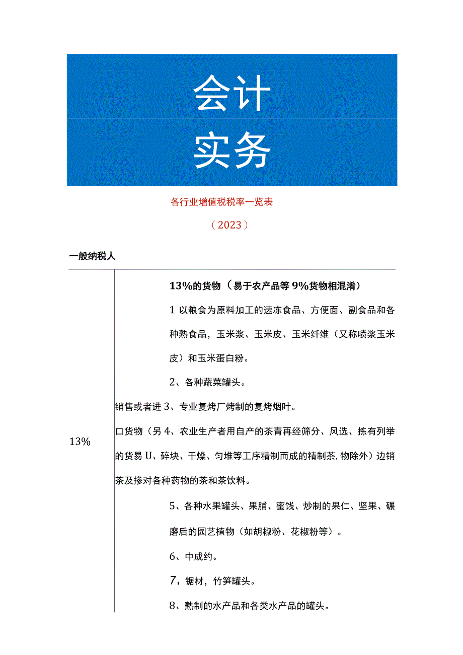 增值税税率一览表.docx_第1页