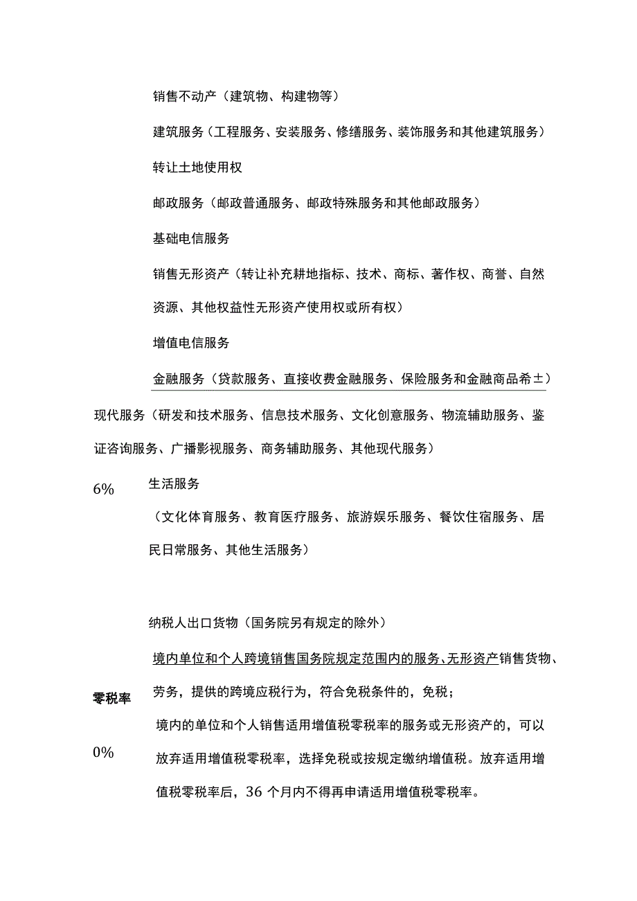 增值税税率一览表.docx_第3页