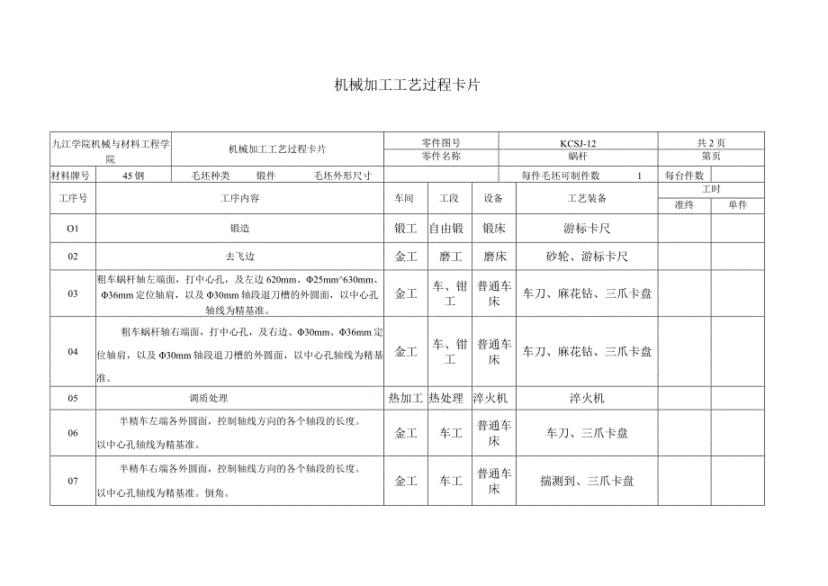 机械加工工艺过程卡片.docx_第1页