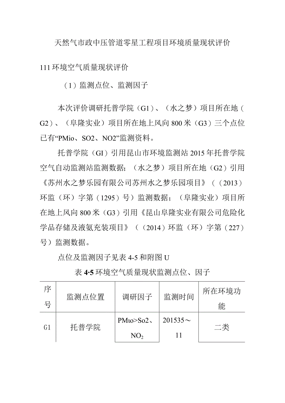 天然气市政中压管道零星工程项目环境质量现状评价.docx_第1页