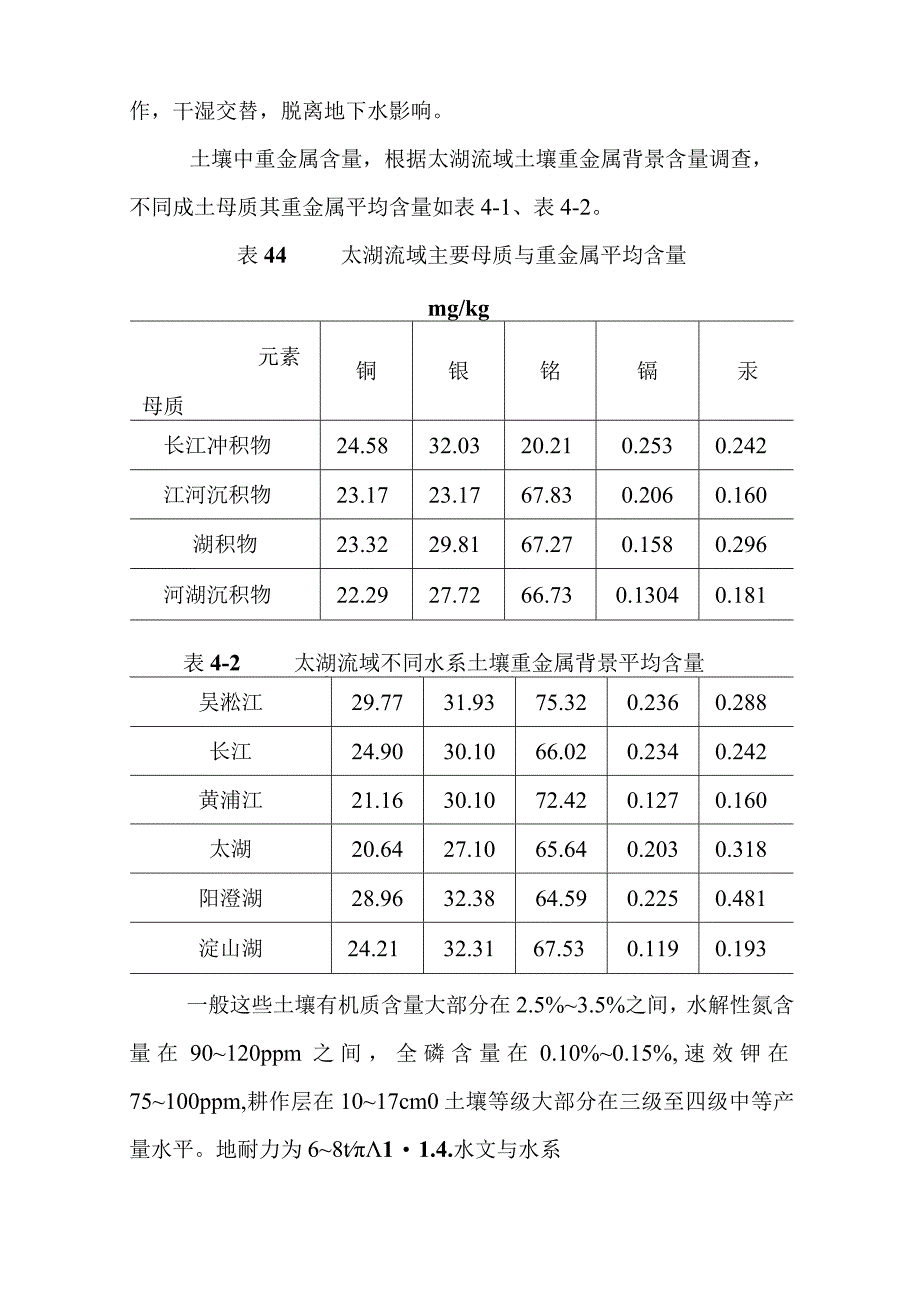 天然气市政中压管道零星工程项目环境现状调查与评价.docx_第3页