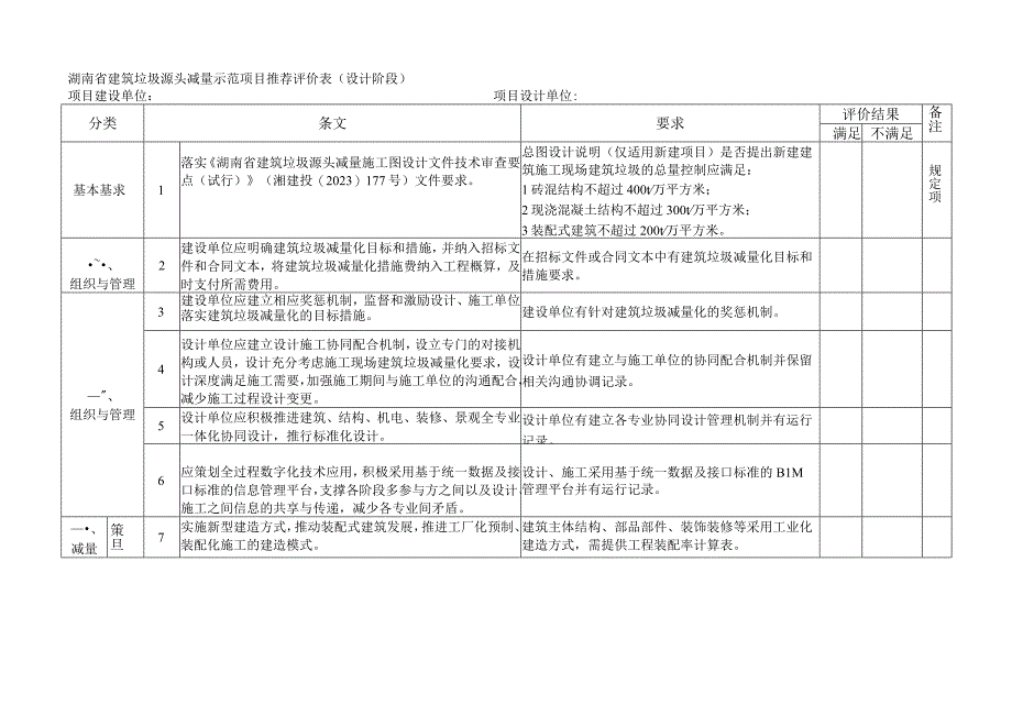 湖南省建筑垃圾源头减量示范项目推荐评价表设计阶段.docx_第1页