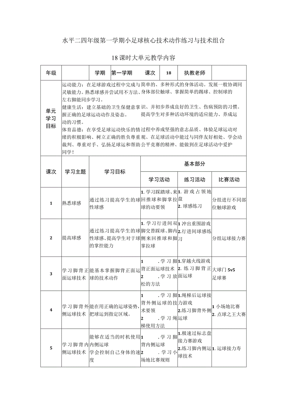 水平二（四年级第一学期）体育《小足球（18课时）》大单元教学计划.docx_第2页