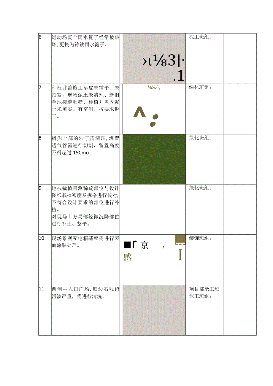 现场排查问题整改回复清单.docx_第2页