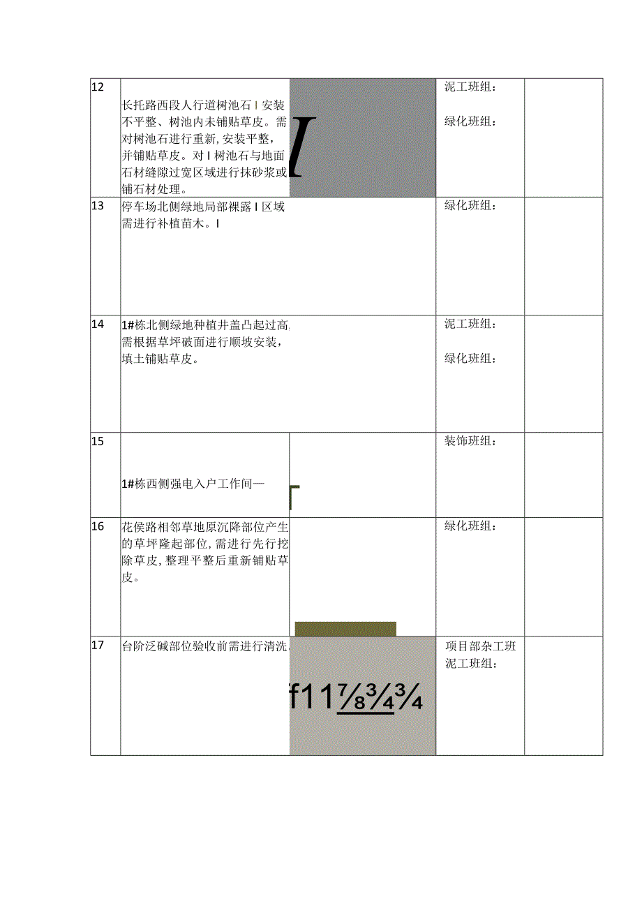 现场排查问题整改回复清单.docx_第3页