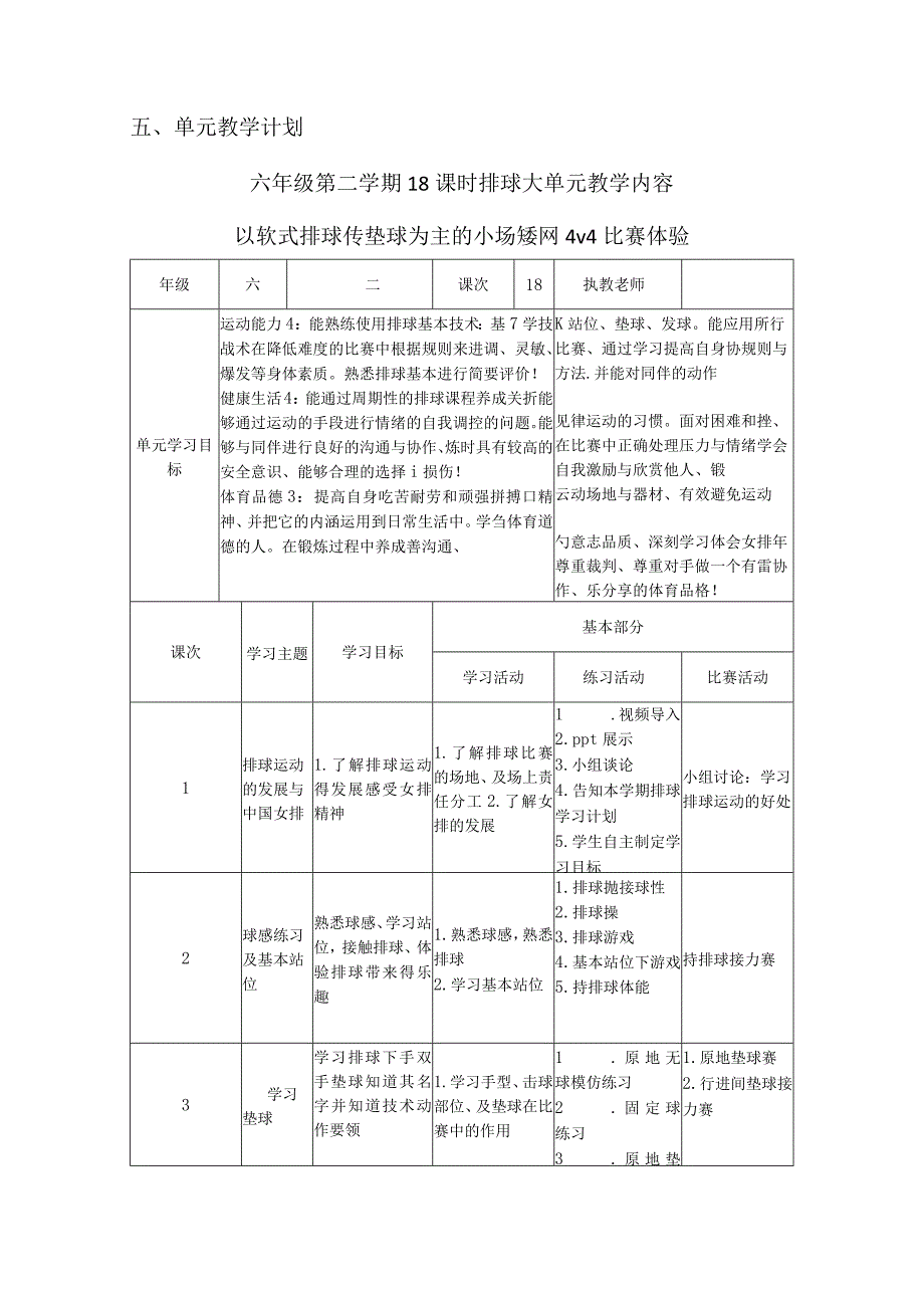 水平三（六年级第二学期）体育《软式排球（18课时）》大单元教学计划.docx_第2页