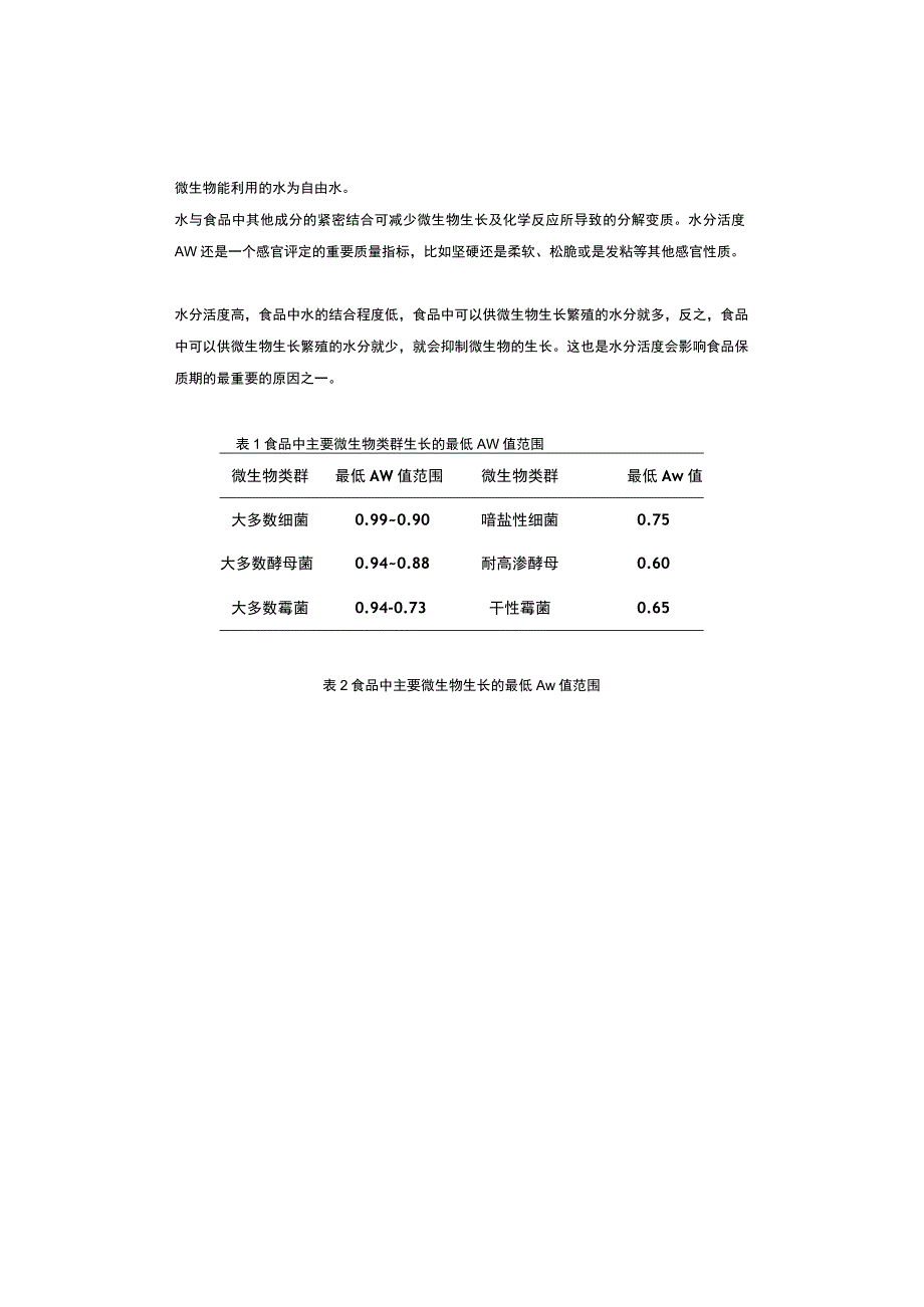 水分活度对保质期有多重要你知道吗？.docx_第2页