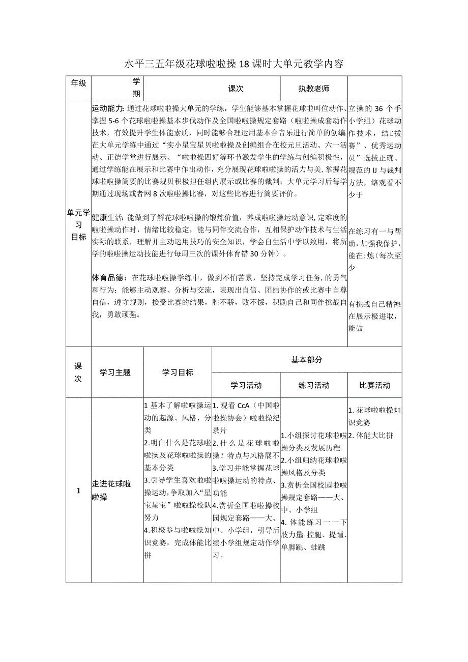 水平三（五年级）体育《花球啦啦操（18课时）》大单元教学计划.docx_第2页