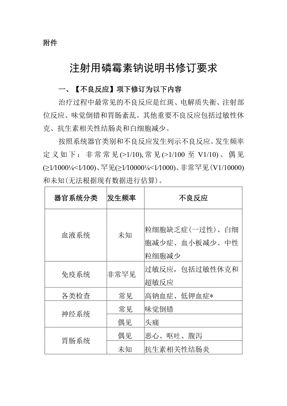 注射用磷霉素钠说明书修订要求.docx_第3页