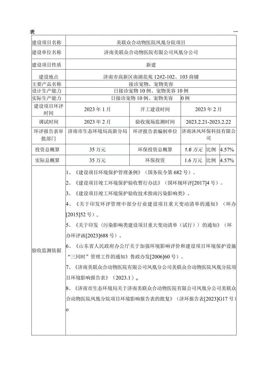 济南美联众合动物医院有限公司凤凰分公司美联众合动物医院凤凰分院项目竣工环境保护验收监测报告表.docx_第3页