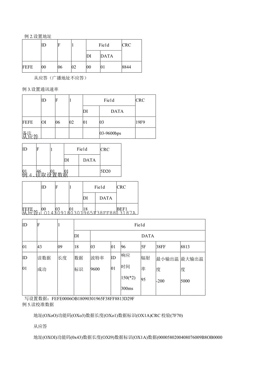 红外测温模块通信协议说明.docx_第3页